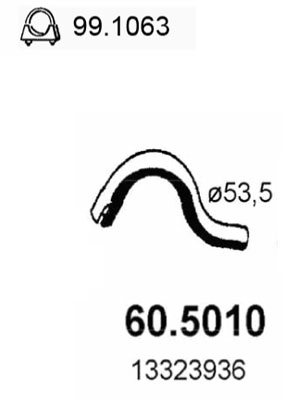 60.5010