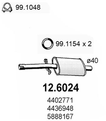 12.6024