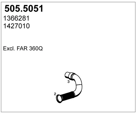 505.5051