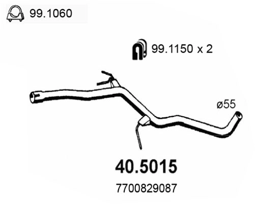 40.5015