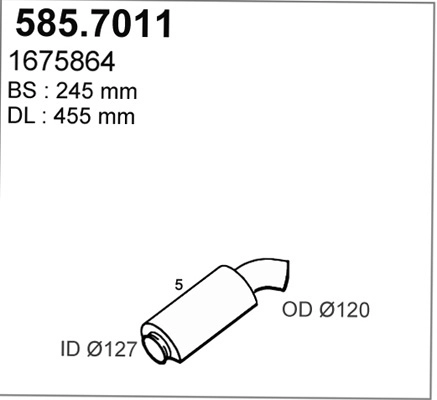 585.7011
