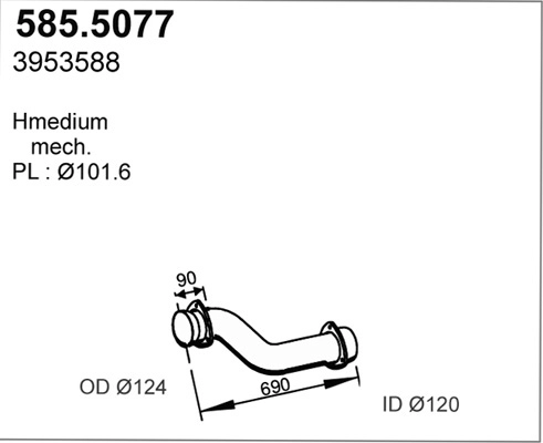585.5077