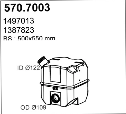 570.7003