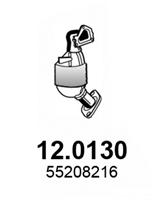 12.0130