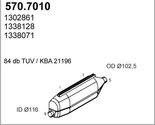 570.7010