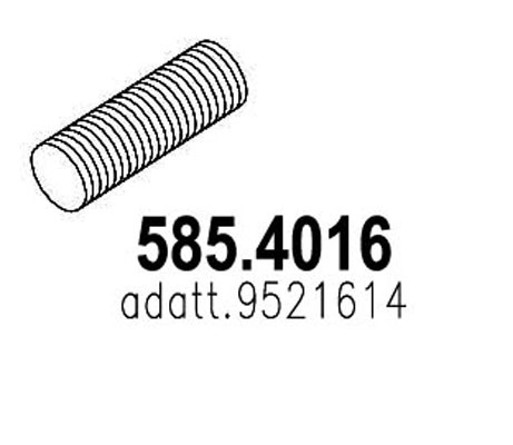 585.4016