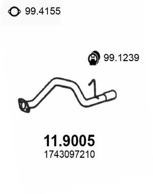 11.9005