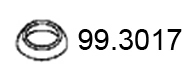99.3017