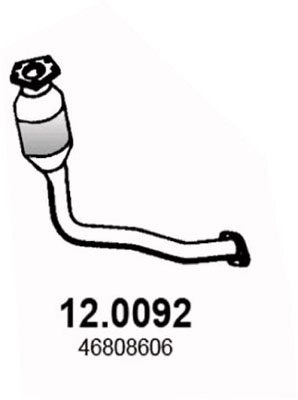 12.0092