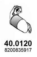 40.0120