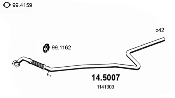 14.5007