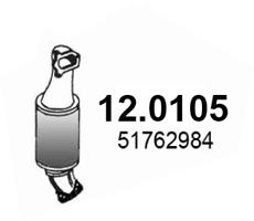 12.0105