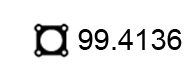 99.4136