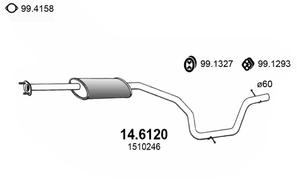 14.6120