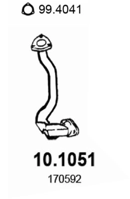 10.1051