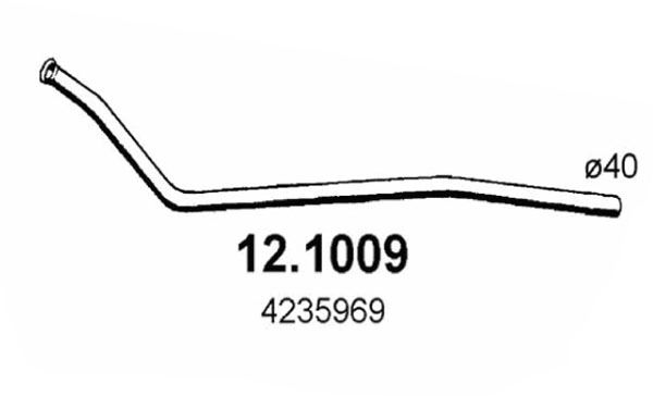 12.1009