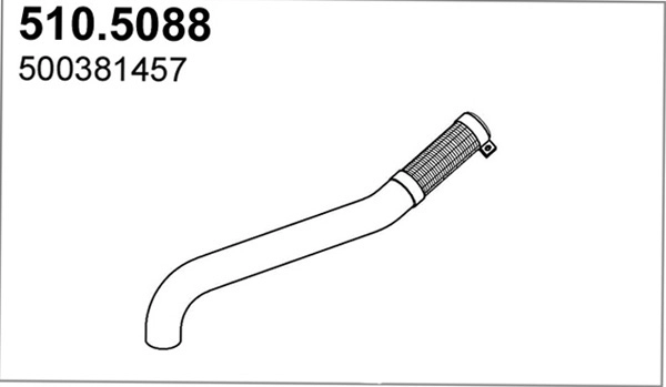 510.5088