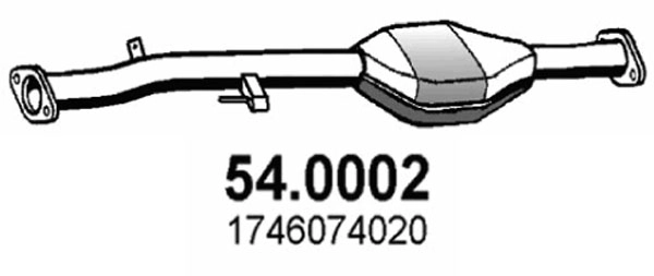 54.0002