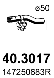 40.3017