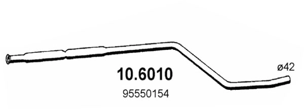 10.6010