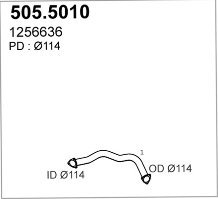 505.5010