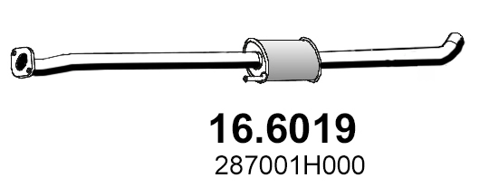 16.6019