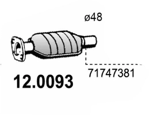 12.0093