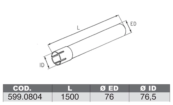 599.0804