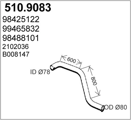 98488101