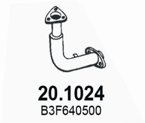 20.1024