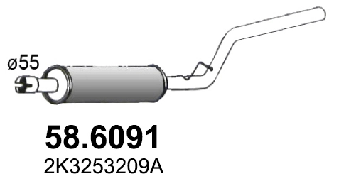 58.6091