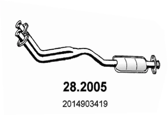 28.2005