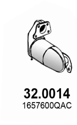 32.0014