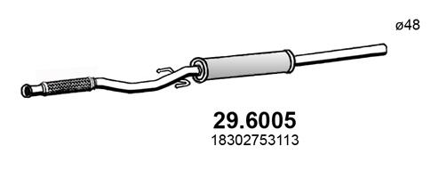 29.6005