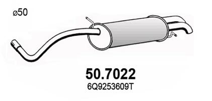 50.7022