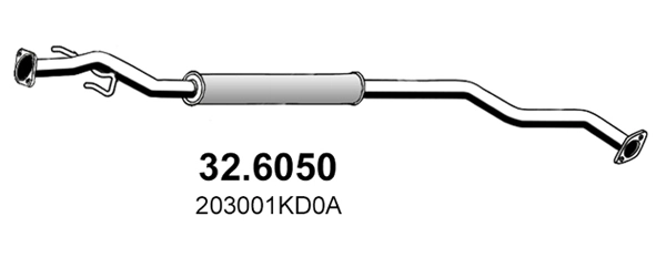 32.6050
