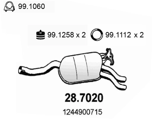28.7020