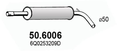 50.6006