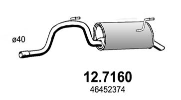 12716