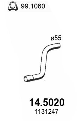 14.5020