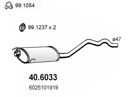 40.6033