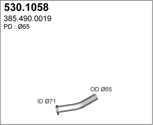 530.1058