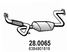 28.0065