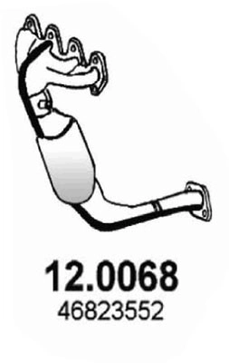 12.0068