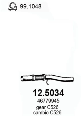 12.5034