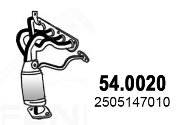54.0020
