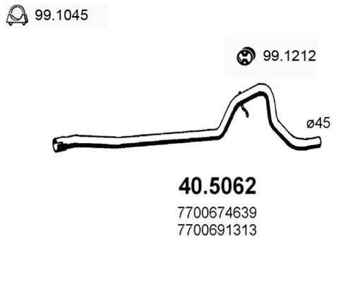 40.5062