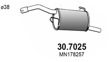 30.7025