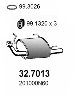 32.7013