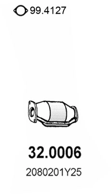32.0006